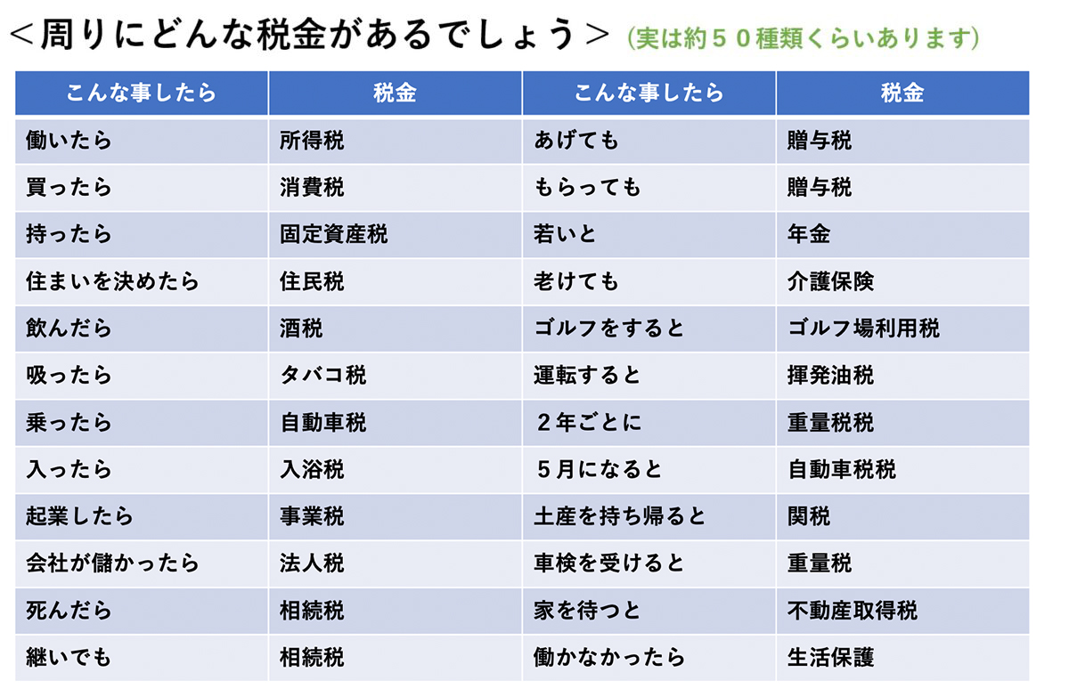 社長、その節税対策は経営悪化を招きます！！（その１） | グローバル・アセット・マネジメント株式会社 | グローバル・アセット・マネジメント株式会社